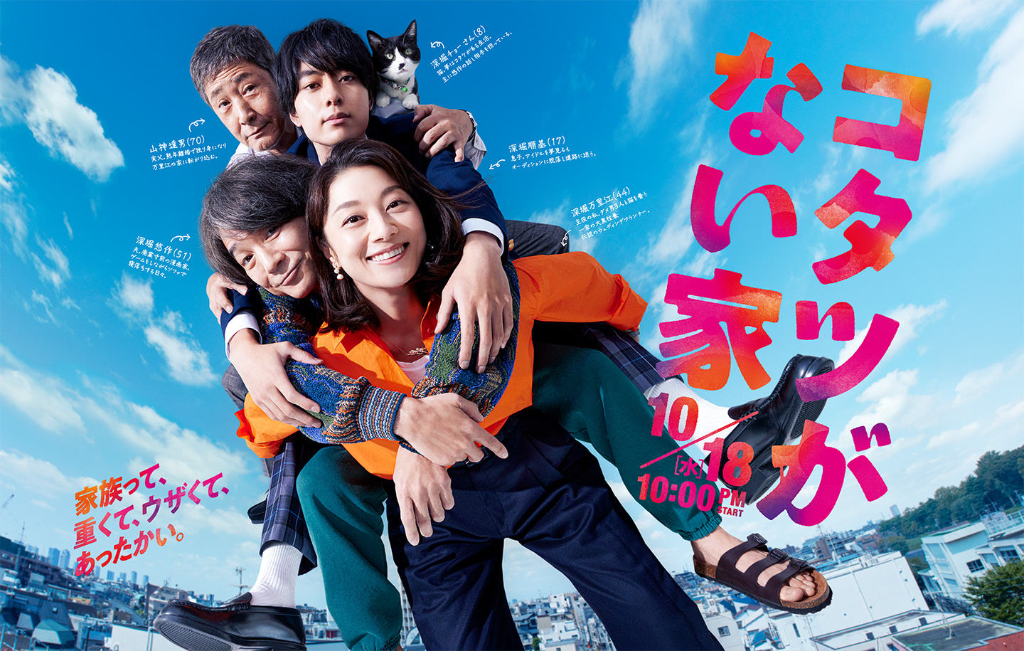 没有被炉的家的海报-正式海报