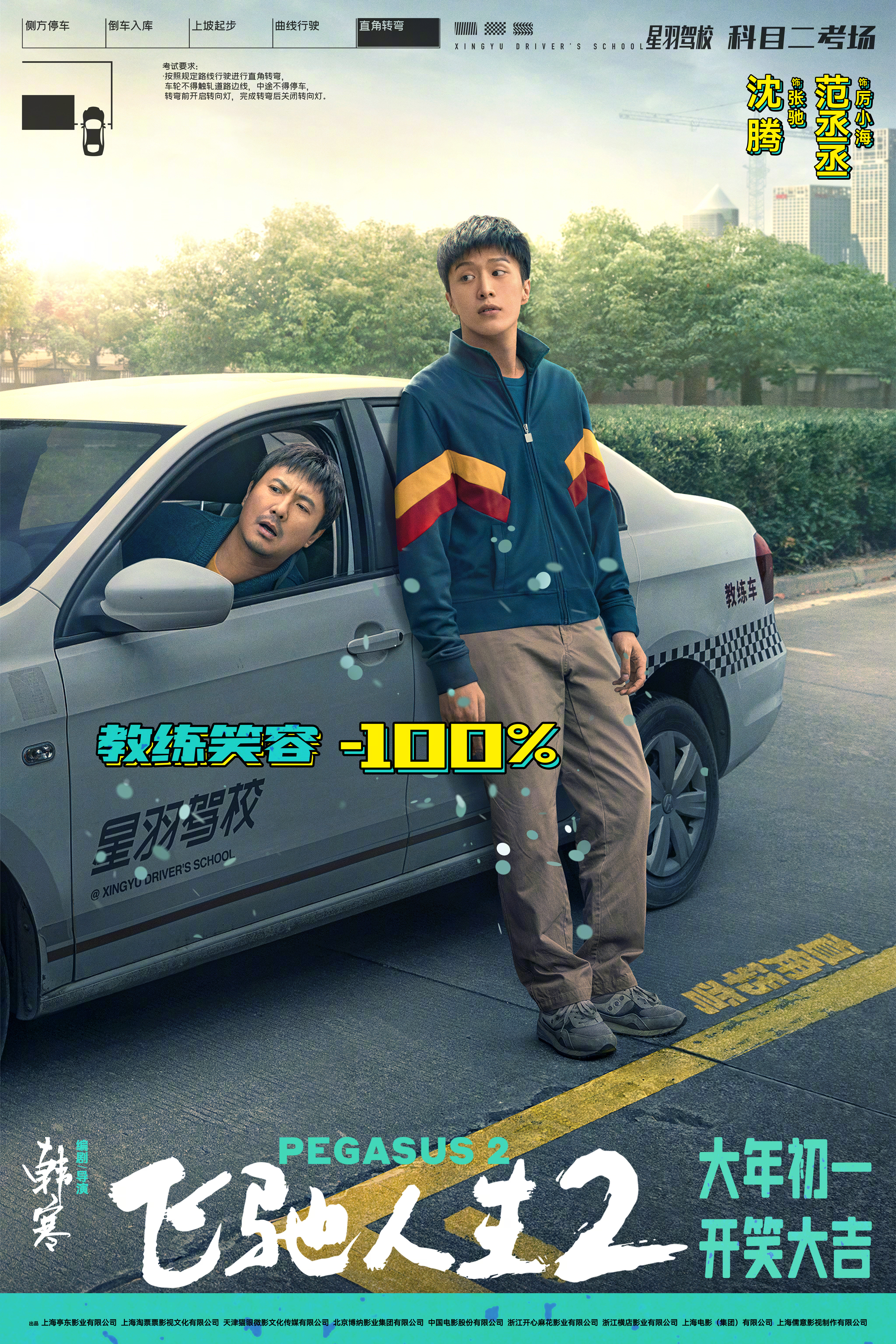 飞驰人生2的海报-正式海报 中国大陆