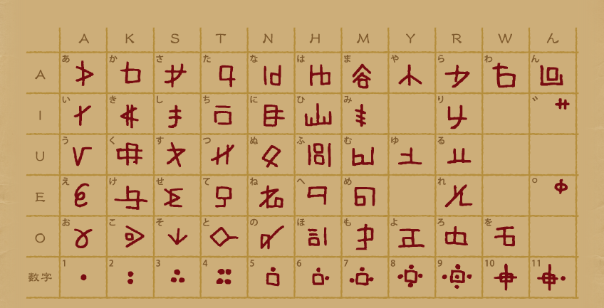 屠龙青年团的海报-其他海报 日本