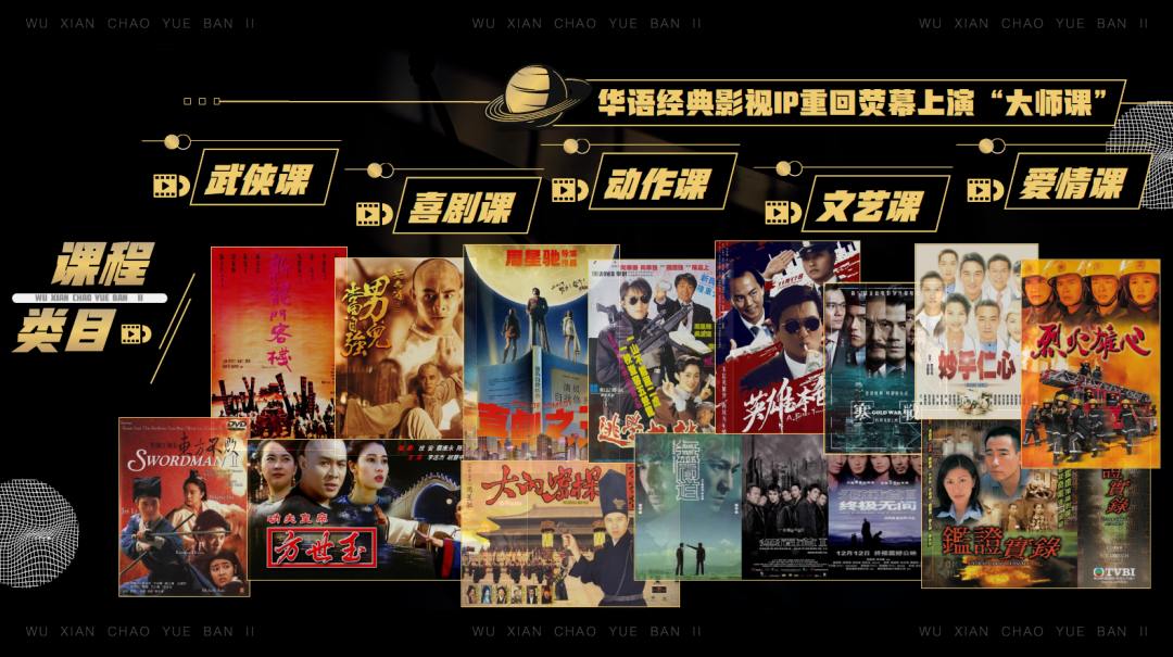 无限超越班 第二季的海报-其他海报