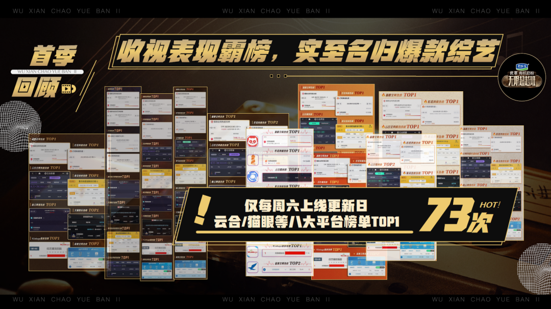 无限超越班 第二季的海报-其他海报