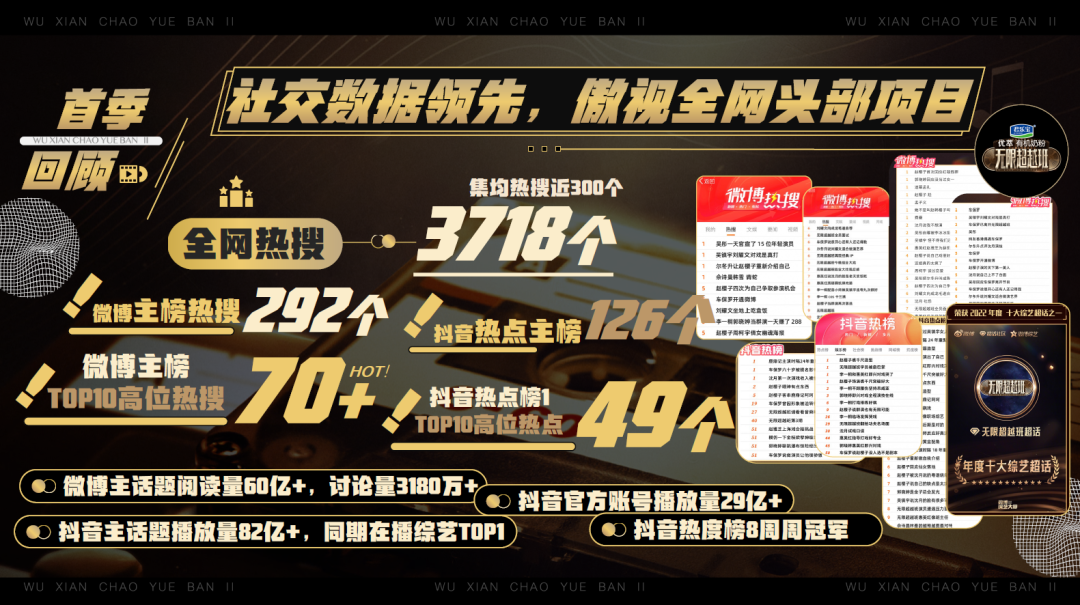 无限超越班 第二季的海报-其他海报