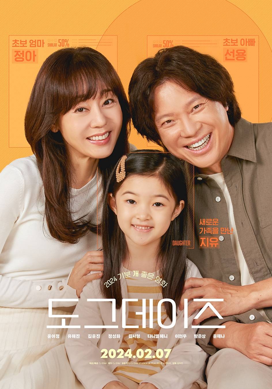 宠爱的海报-角色海报 韩国