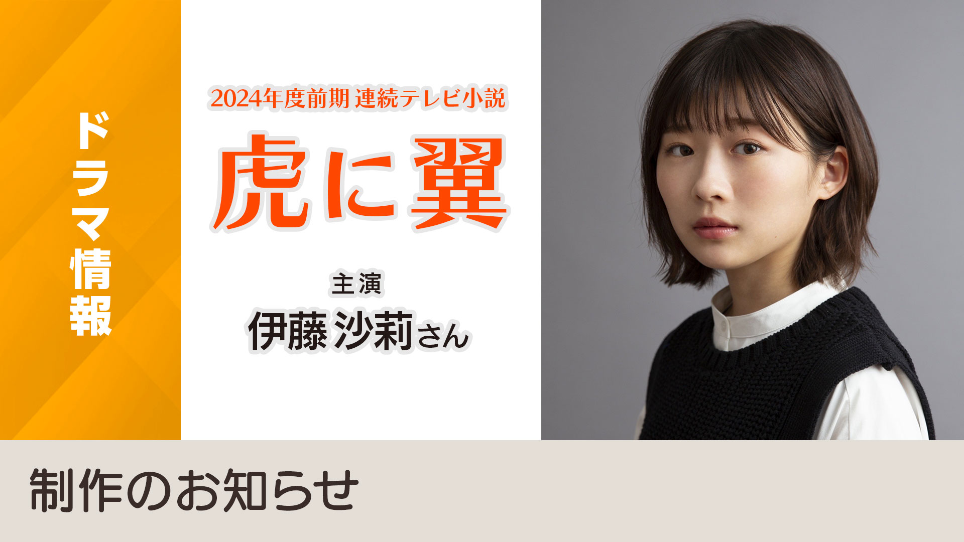 如虎添翼的海报-预告海报