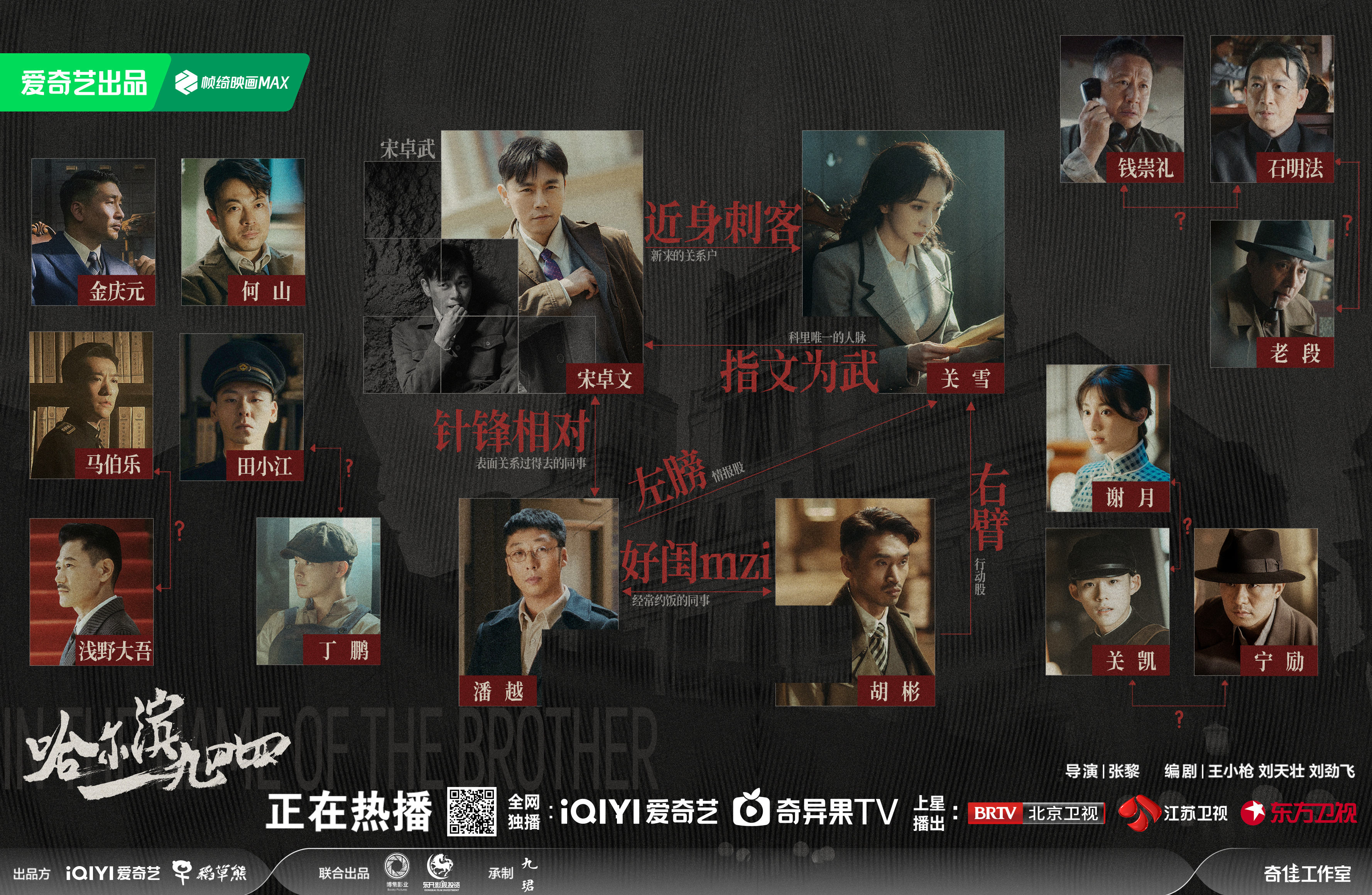 哈尔滨一九四四的海报-预告海报 中国大陆