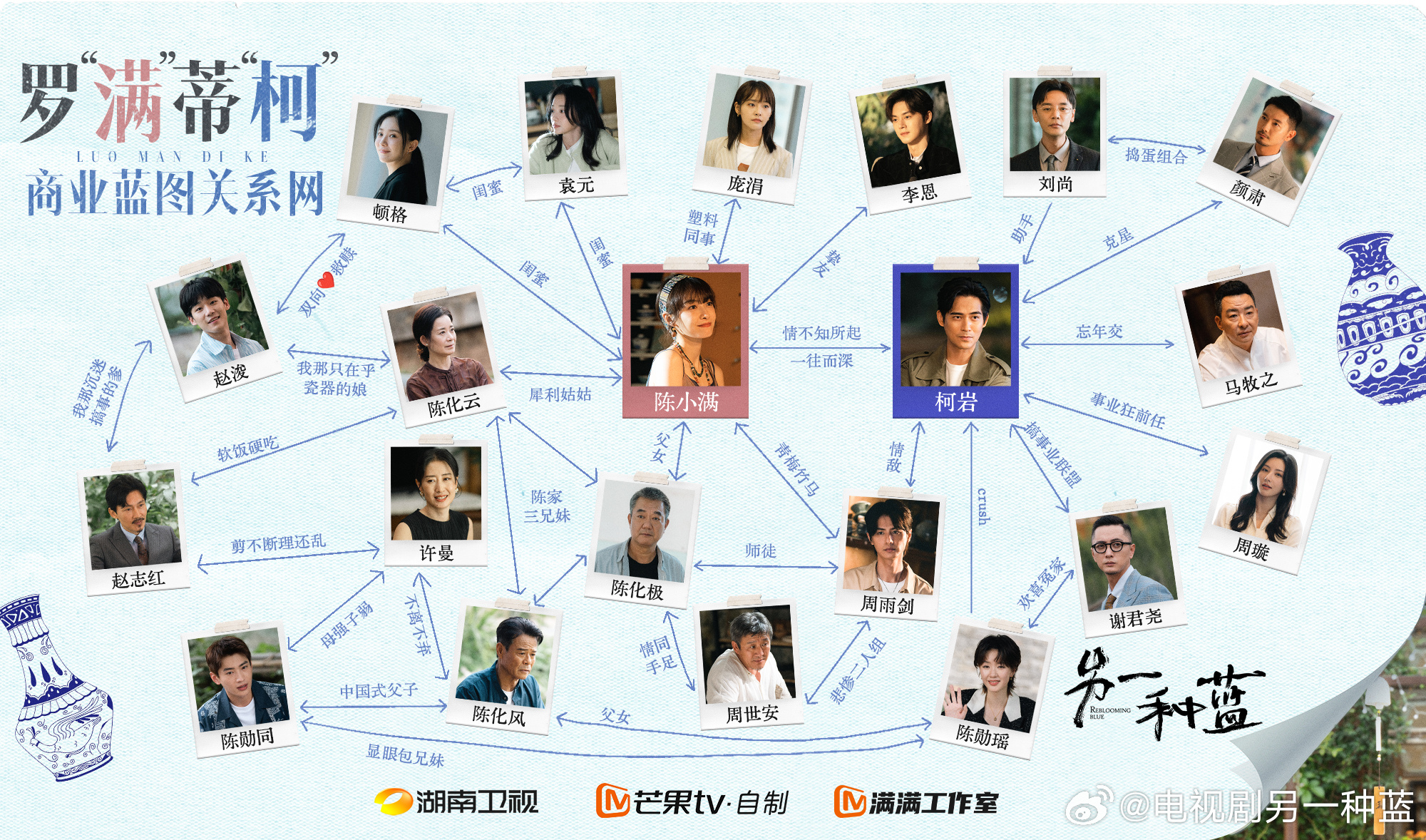 另一种蓝的海报-其他海报 中国大陆