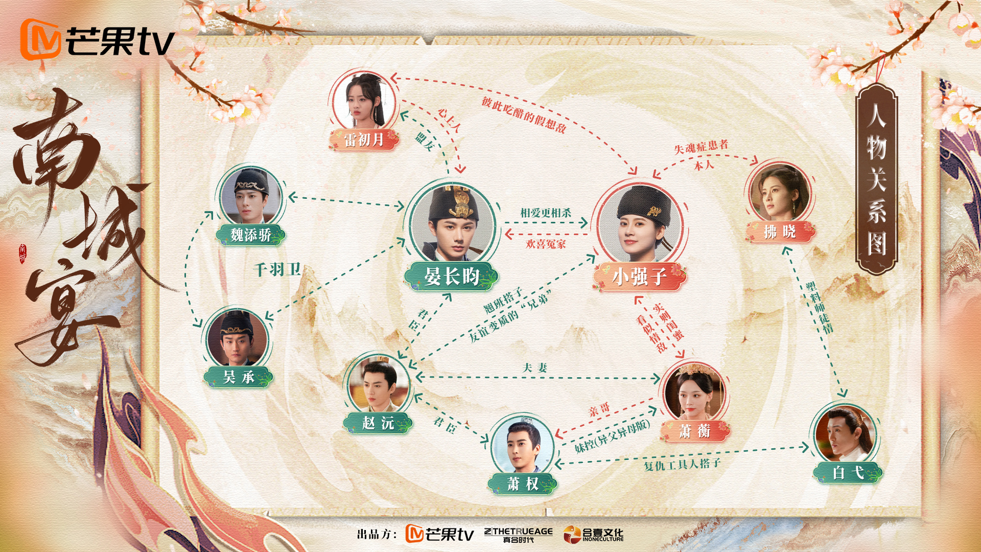 南城宴的海报-其他海报