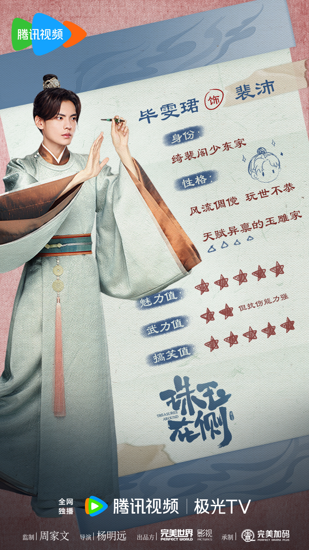 珠玉在侧的海报-角色海报