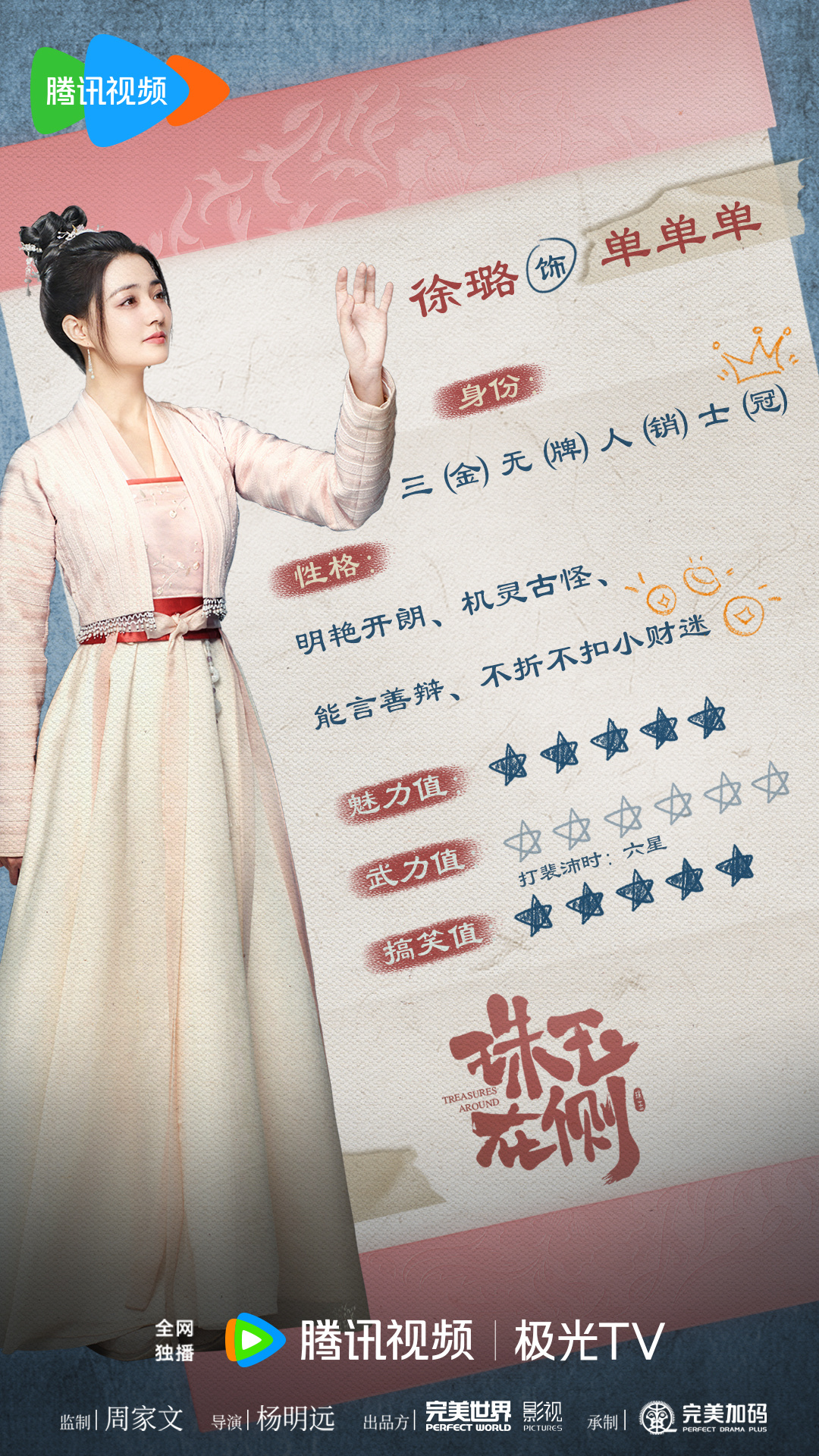 珠玉在侧的海报-角色海报