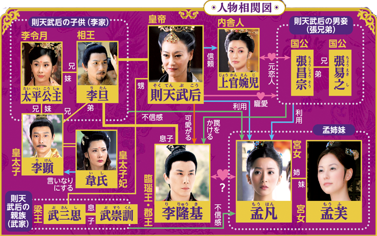 唐宫燕的海报-其他海报 中国大陆