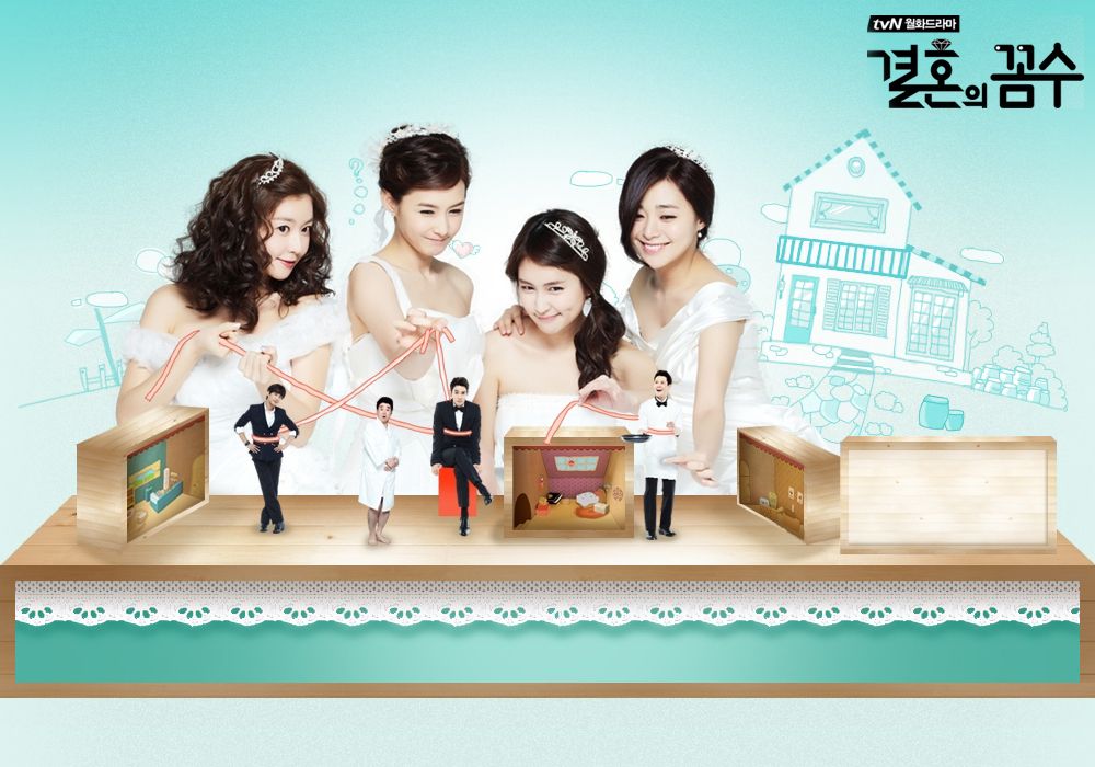 结婚的策略的海报-预告海报