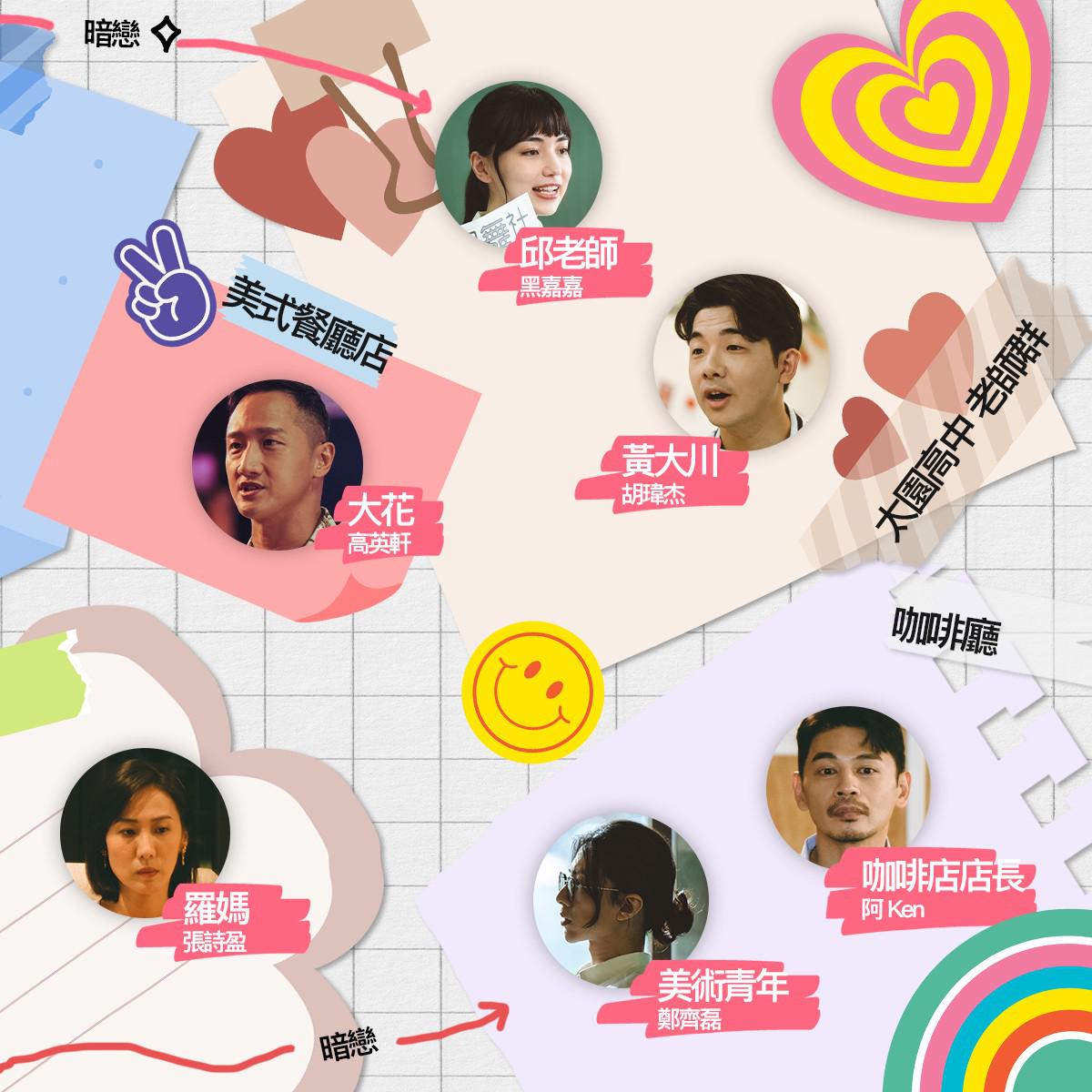 让我看见你是谁的海报-预告海报