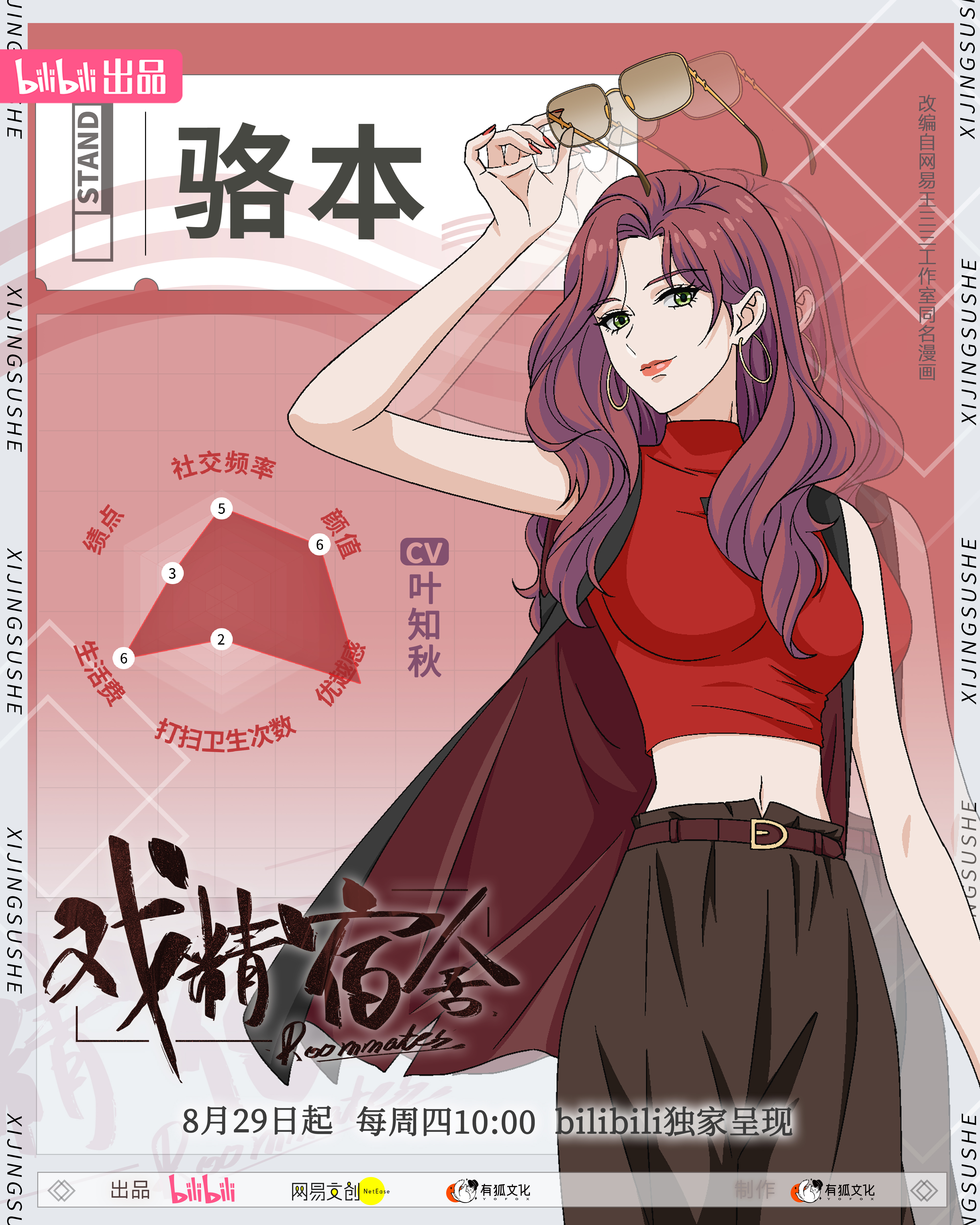 戏精宿舍的海报-角色海报 中国大陆