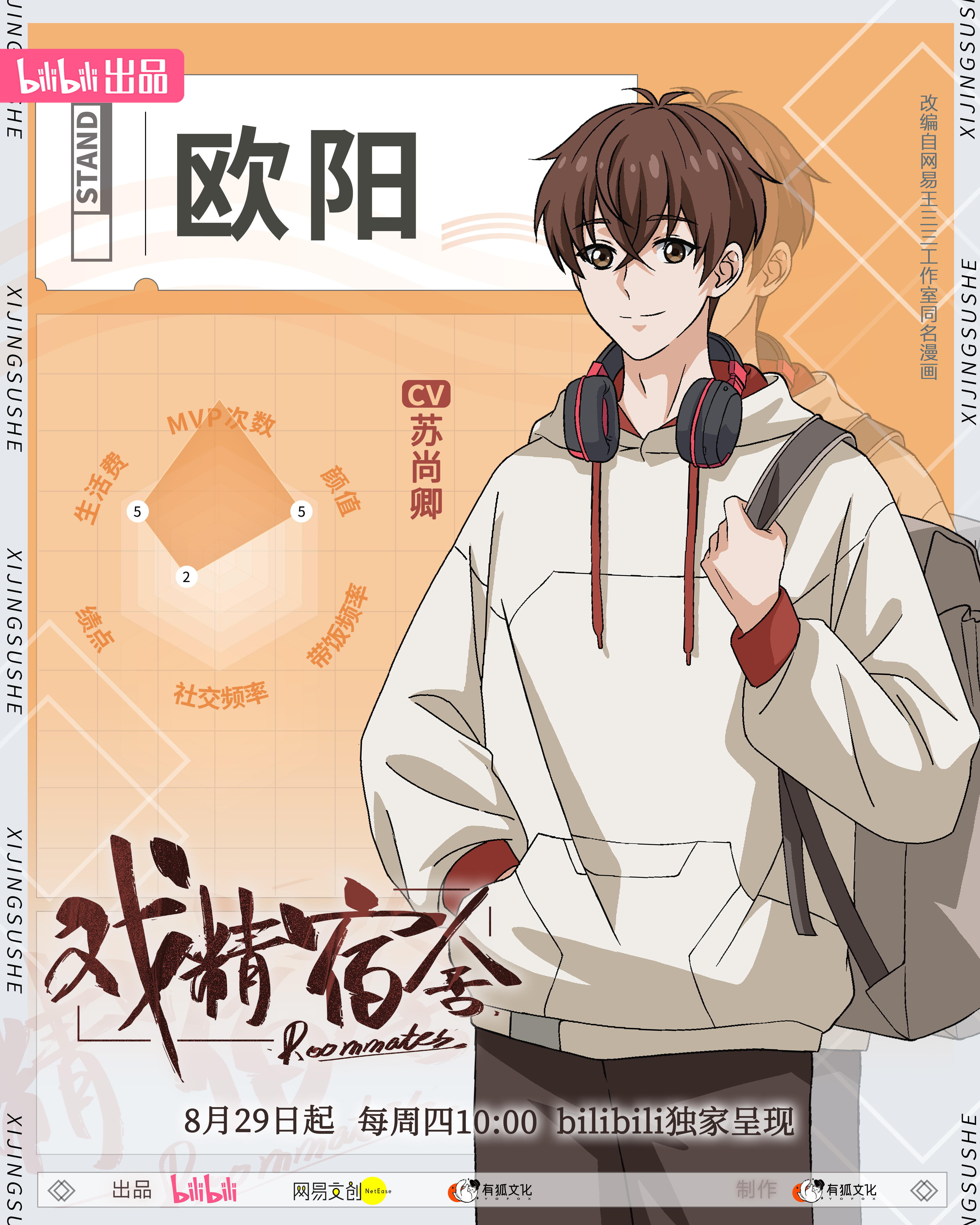 戏精宿舍的海报-角色海报 中国大陆