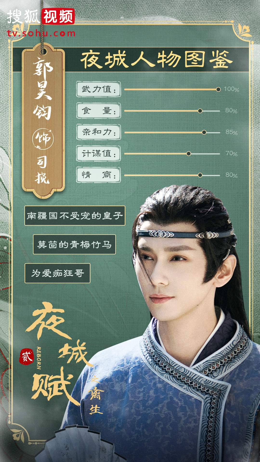 夜城赋之离生的海报-角色海报