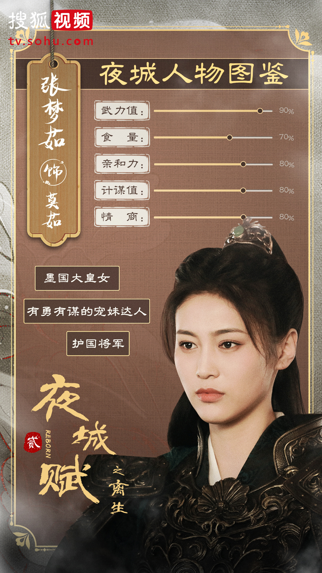 夜城赋之离生的海报-角色海报