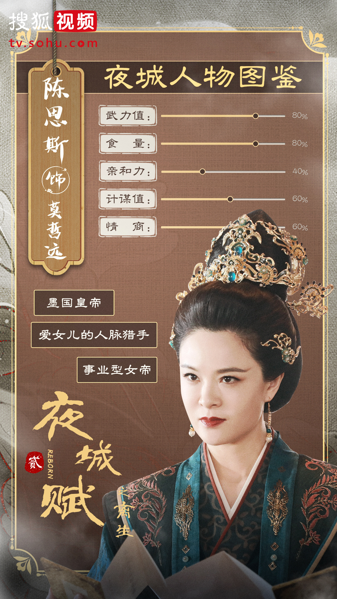 夜城赋之离生的海报-角色海报