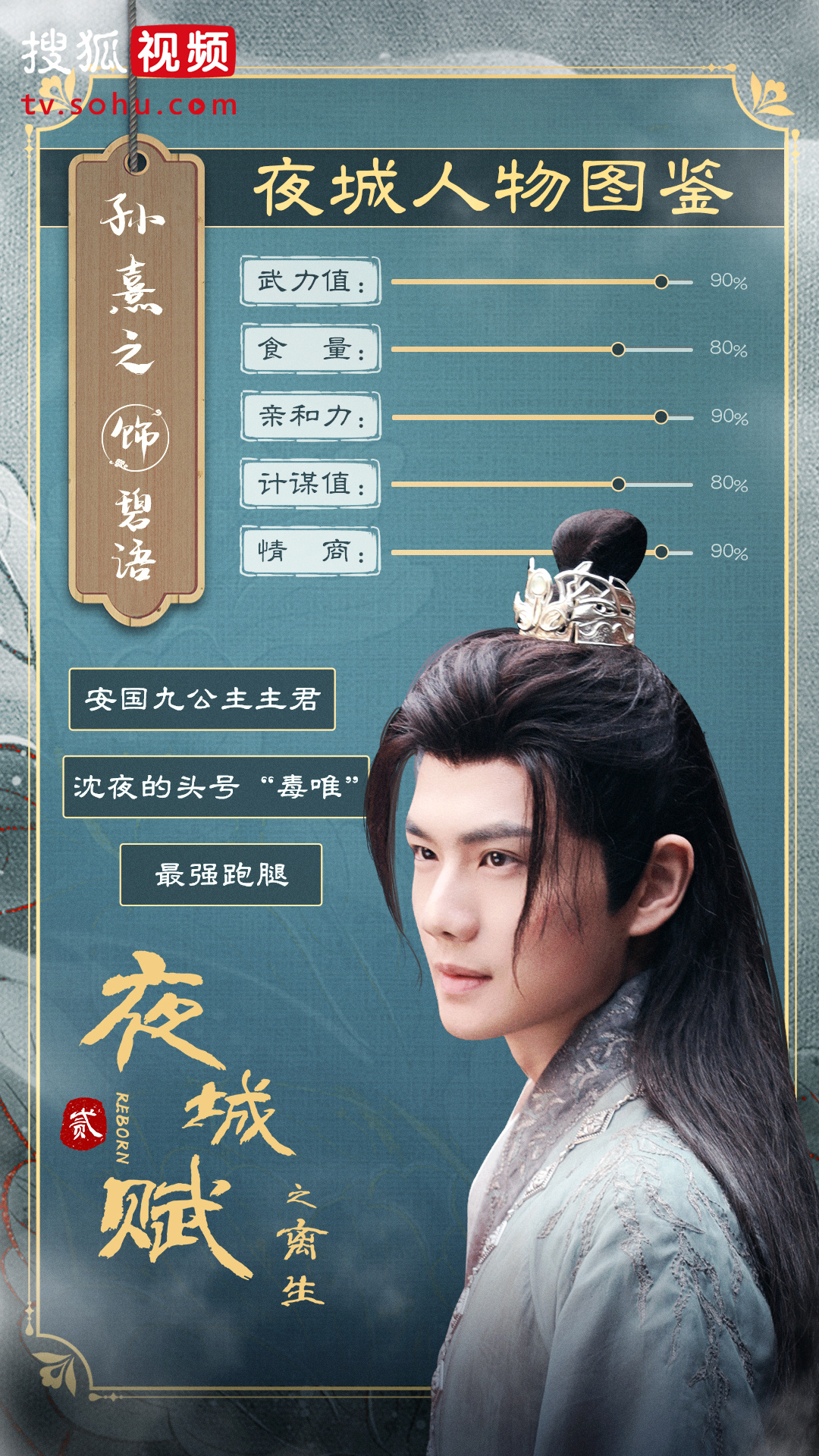 夜城赋之离生的海报-角色海报