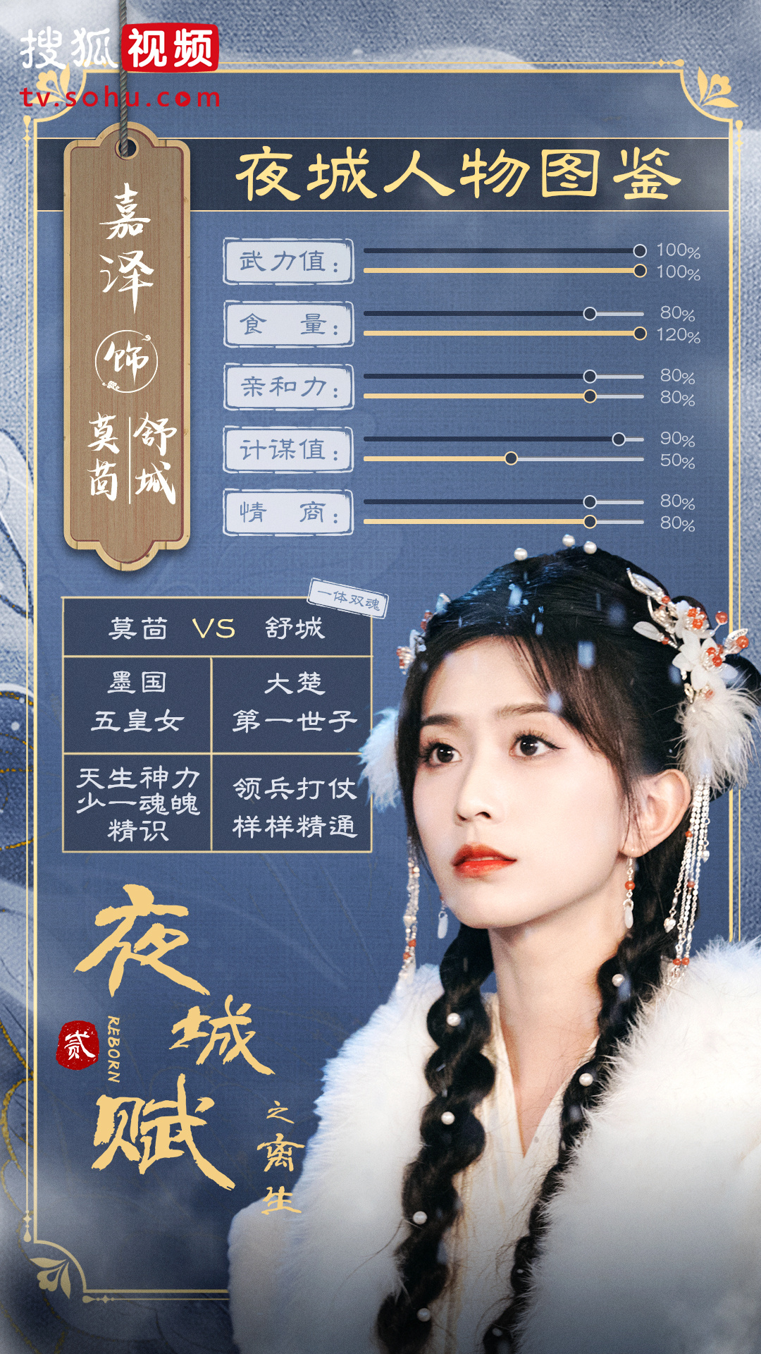 夜城赋之离生的海报-角色海报