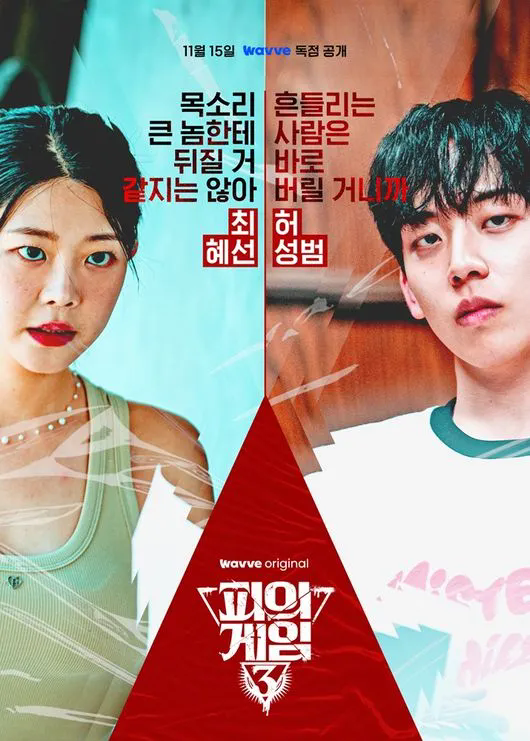 血之游戏3的海报-角色海报