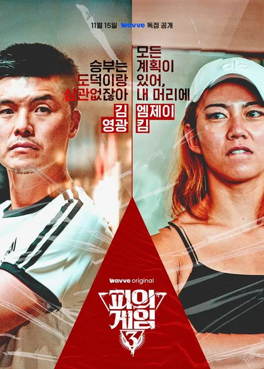 血之游戏3的海报-角色海报