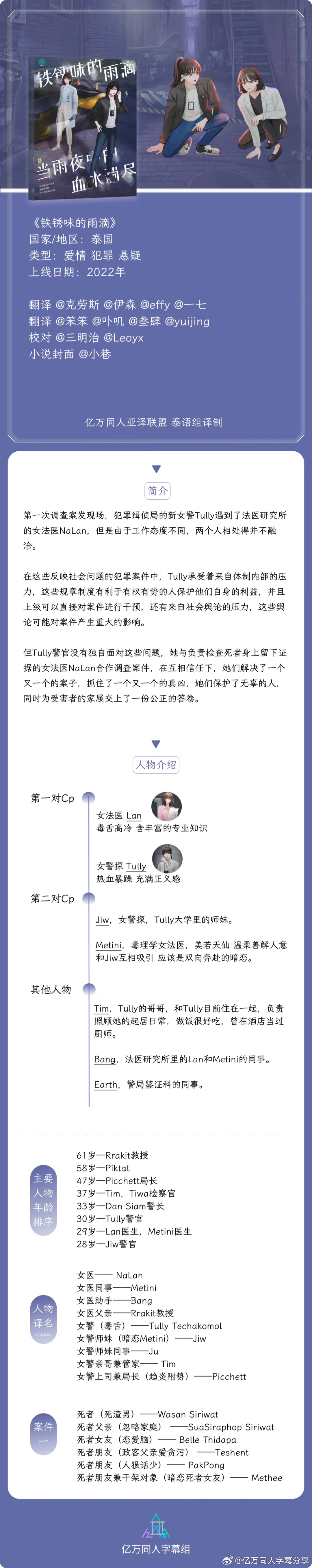 铁锈味的雨滴的海报-其他海报