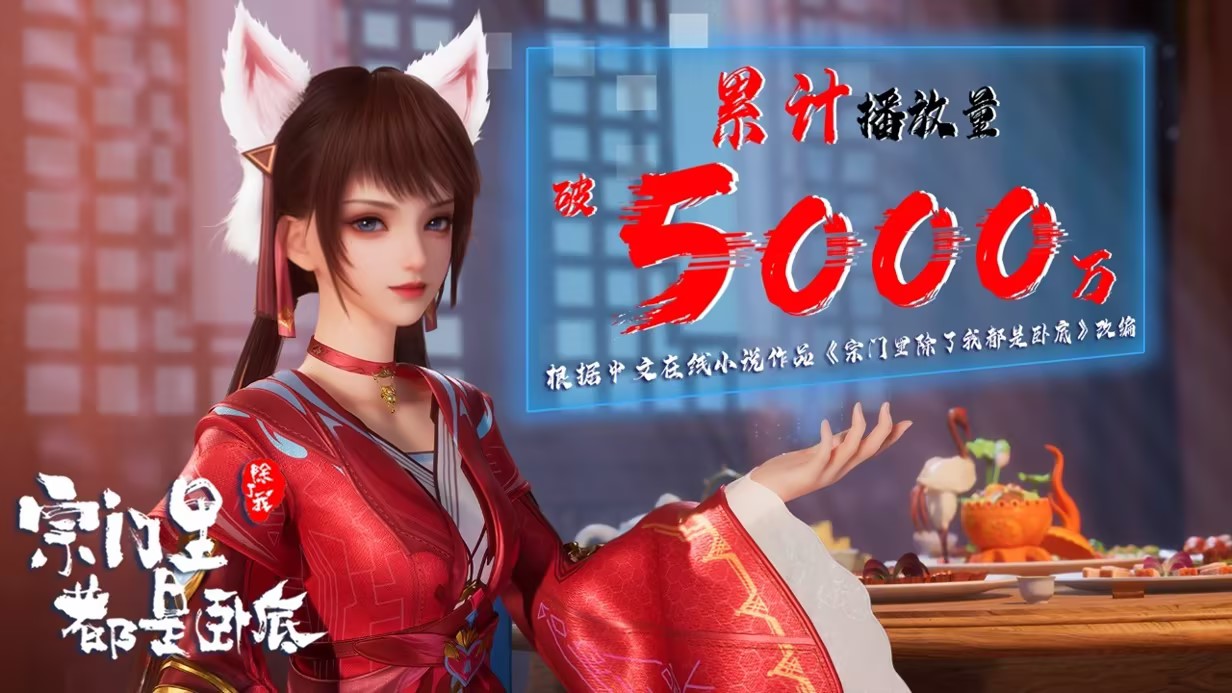 宗门里除了我都是卧底的海报-正式海报 中国大陆