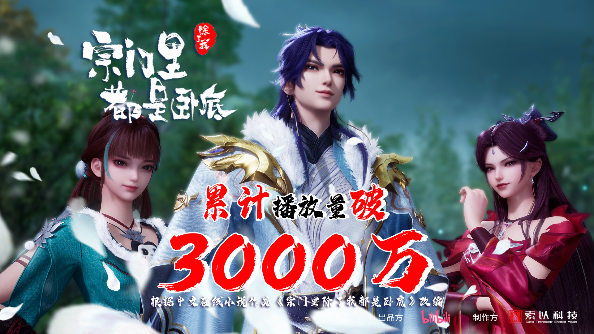 宗门里除了我都是卧底的海报-正式海报 中国大陆