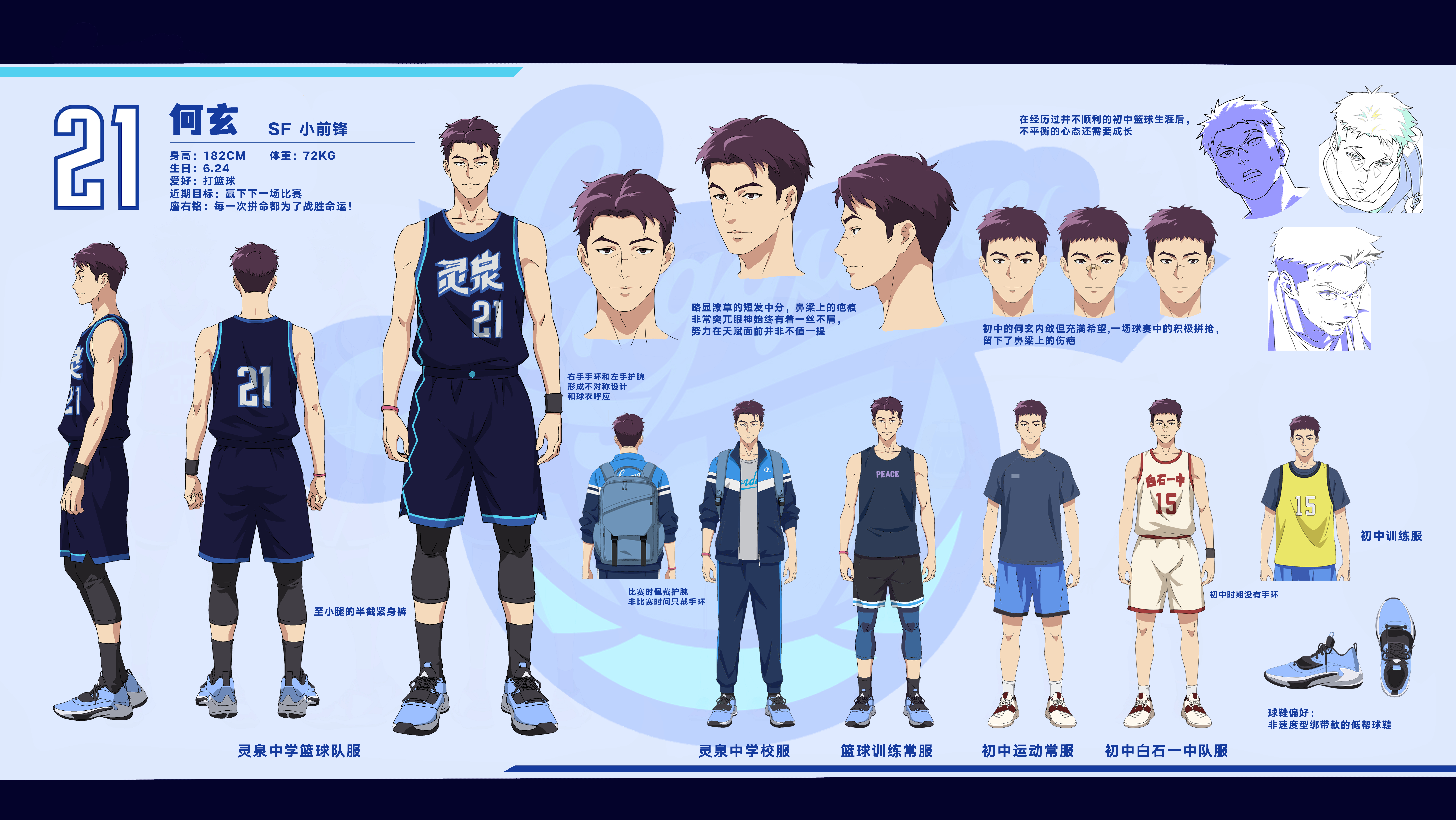 左手上篮2的海报-角色海报 中国大陆