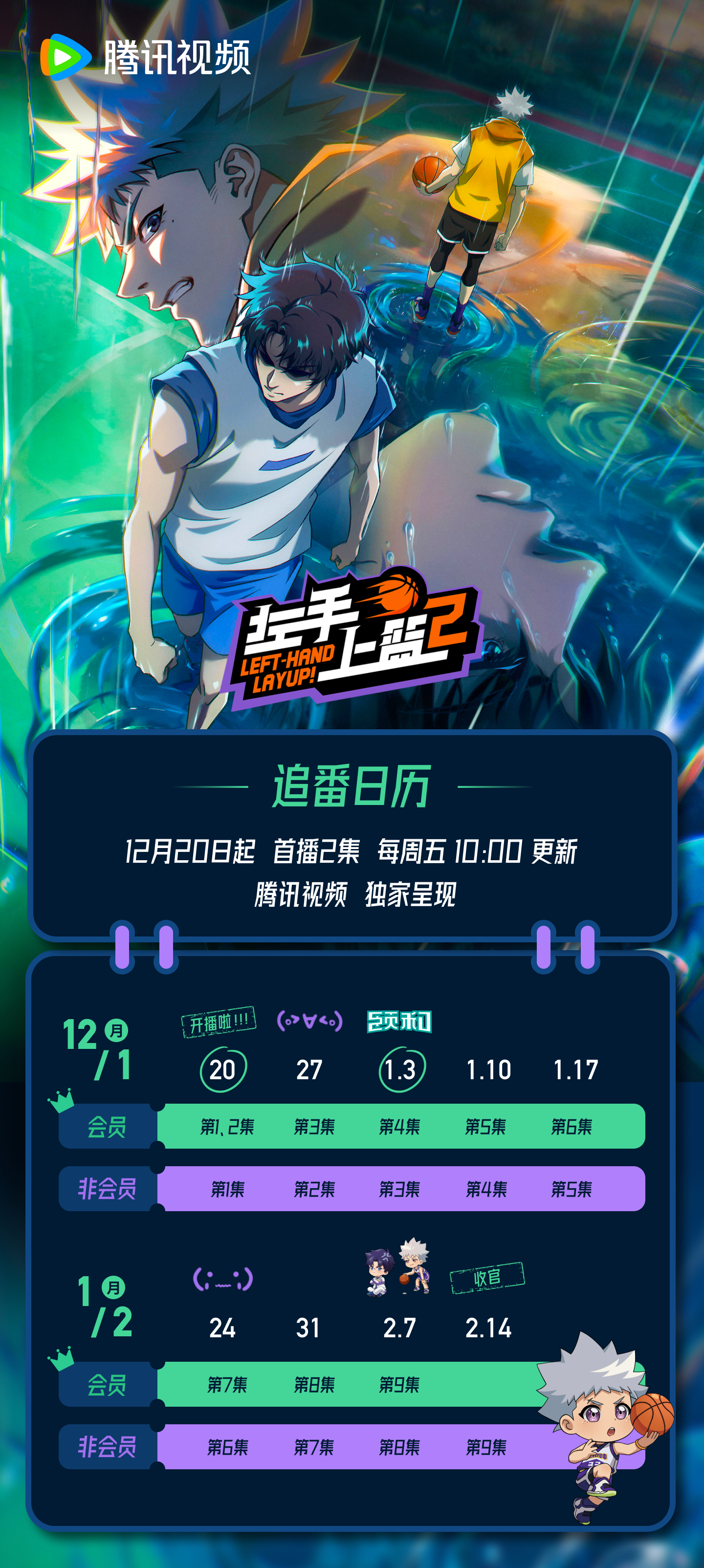 左手上篮2的海报-其他海报 中国大陆