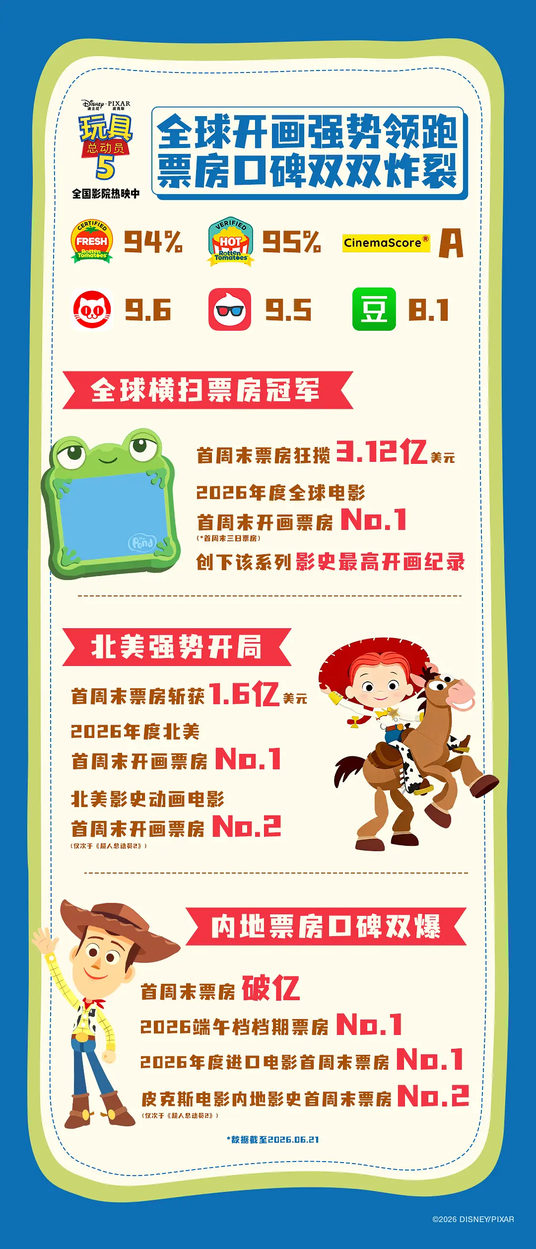 玩具总动员5的海报-其他海报 中国大陆