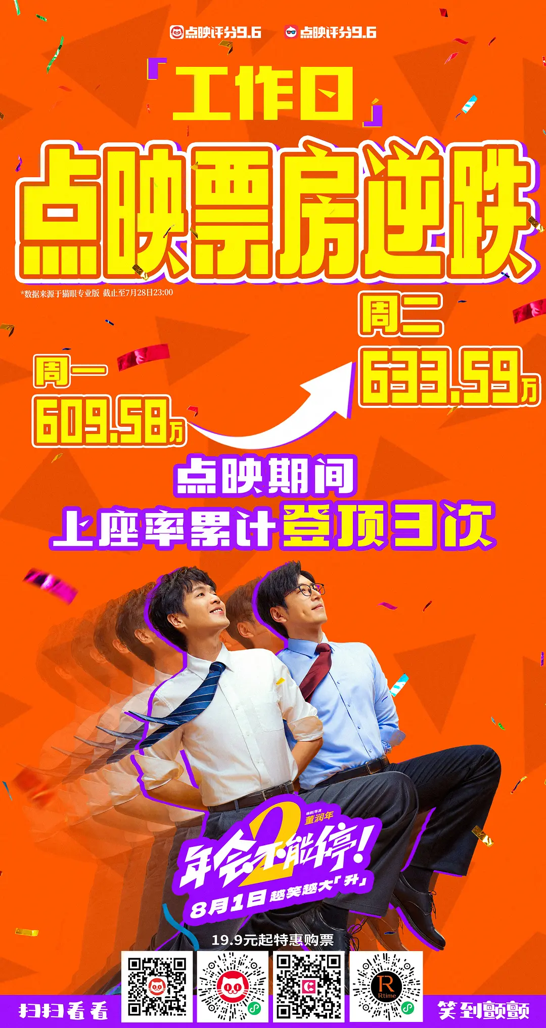 年会不能停！2的海报-其他海报 中国大陆